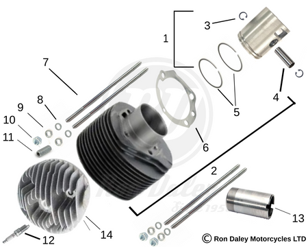 Cylinder Assembly PX200