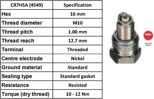 NGK Spark Plug CR7HSA